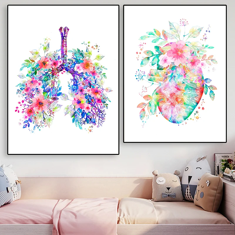 Anatomi Tıbbi Poster Çiçek Org - Medical Lab Pictures incelemesi ve fiyatı