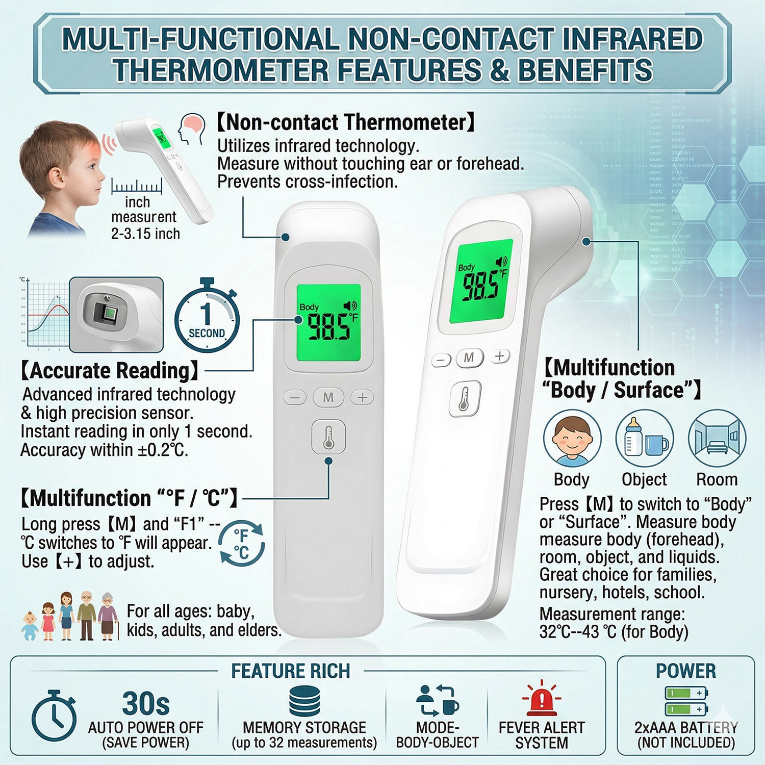 Temassız Termometre Vücut Sıca - Digital Thermometer Infrared incelemesi ve fiyatı