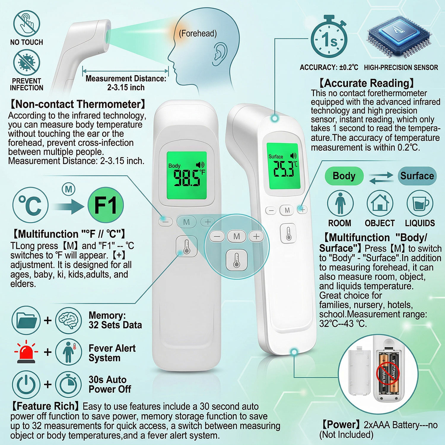 Dijital Alın Termometresi Elek - Digital Thermometer Infrared incelemesi ve fiyatı