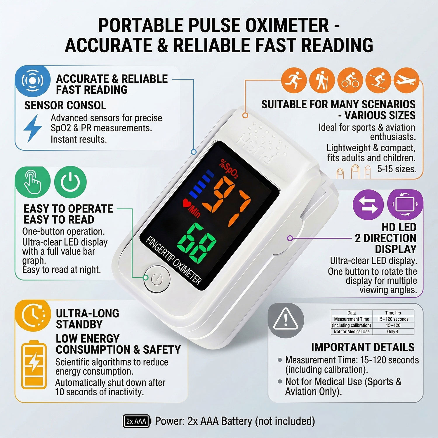 Dijital Alın Termometresi Elek - Digital Thermometer Infrared incelemesi ve fiyatı