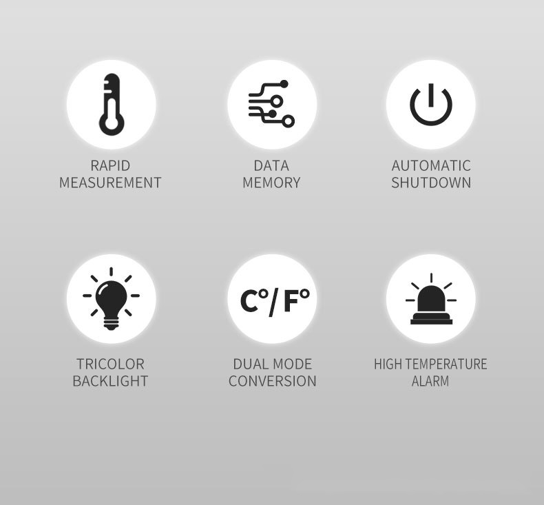 Oksimetre Kızılötesi Ateş Term - Digital Thermometer Infrared incelemesi ve fiyatı