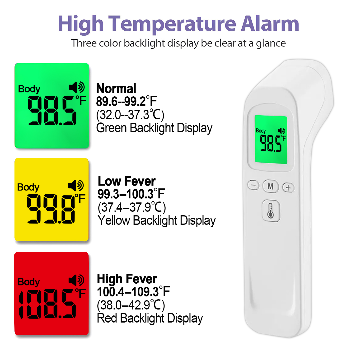 Oksimetre Kızılötesi Ateş Term - Digital Thermometer Infrared incelemesi ve fiyatı