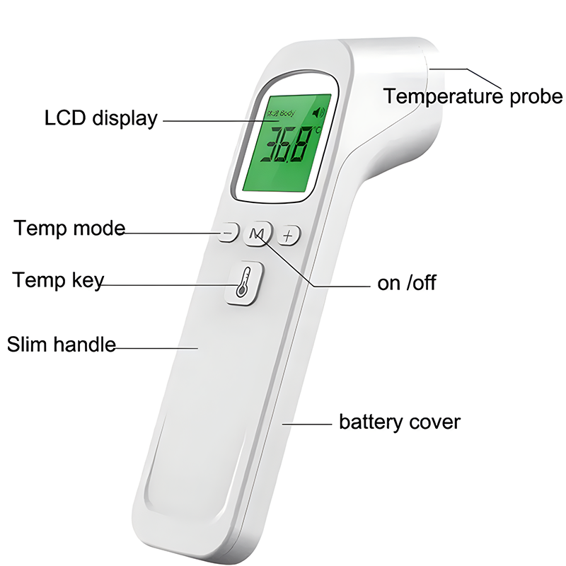 Oksimetre Kızılötesi Ateş Term - Digital Thermometer Infrared incelemesi ve fiyatı